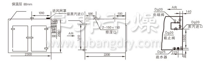 熱風循環烘（hōng）箱結構示意圖